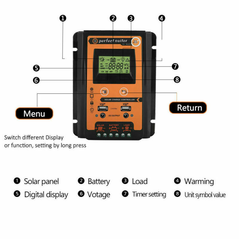 Regolatore di carica solare 12/24V 70A Regolatore batteria doppio USB