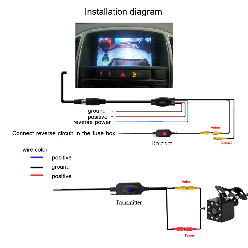 Transmisor y receptor de vídeo inalámbrico HD genérico de 2,4 GHz + cámara de marcha atrás con vista lateral trasera de coche HD 8LED