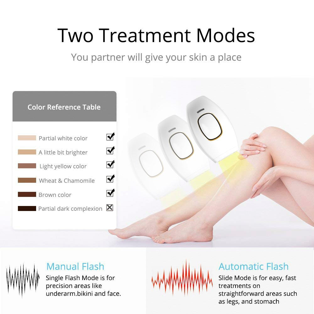 IPL Laser Hair Remover Handheld Home Hair Removal System Pain Free 500000 Flash Générique