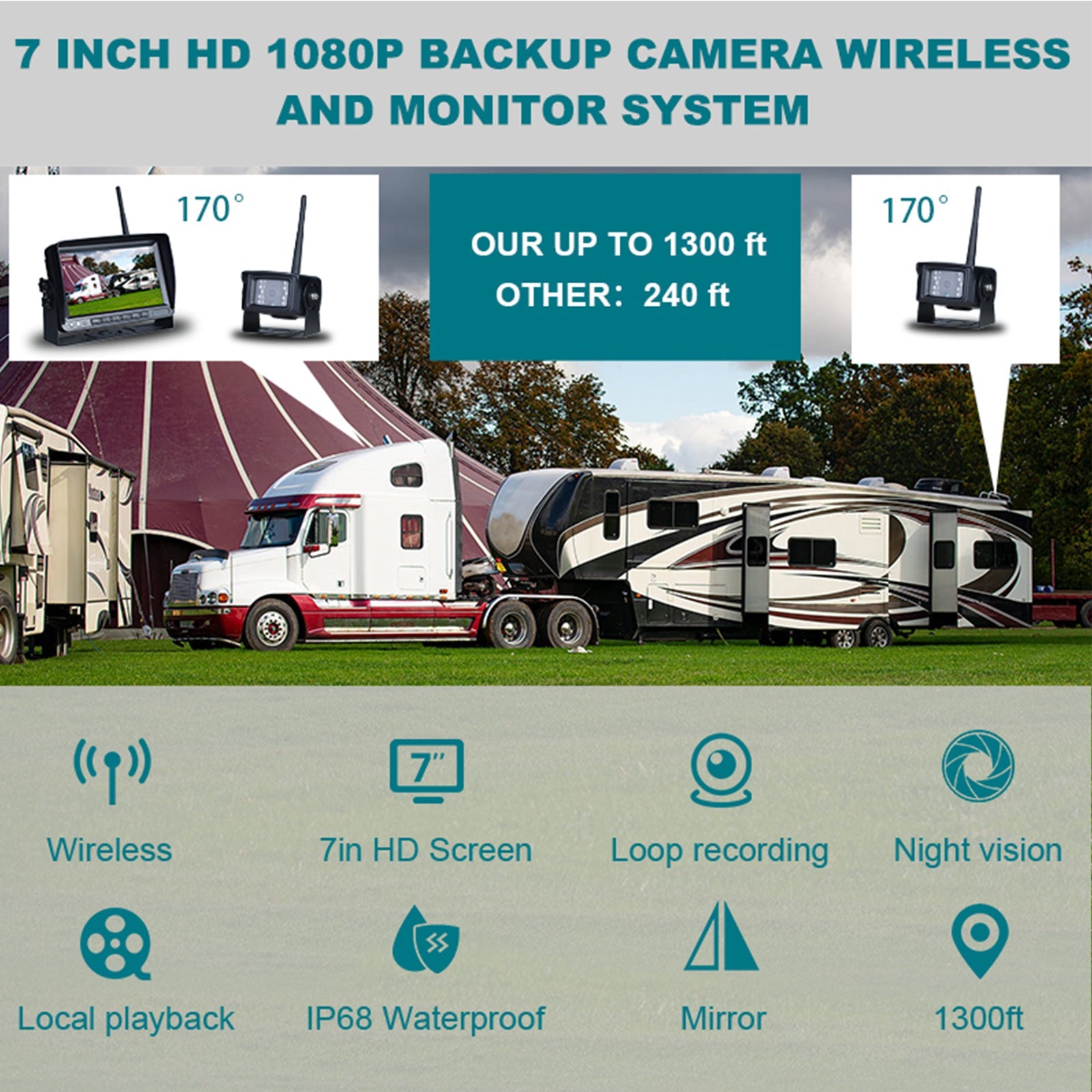 Kit telecamera di backup wireless AHD 1080P 2CH con display da 7 "per rimorchio per camion