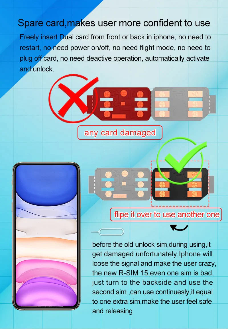 Mise à niveau de la carte de déverrouillage RSIM-15 Nano pour iPhone 13 Pro X XS Max 8 iOS 14.7