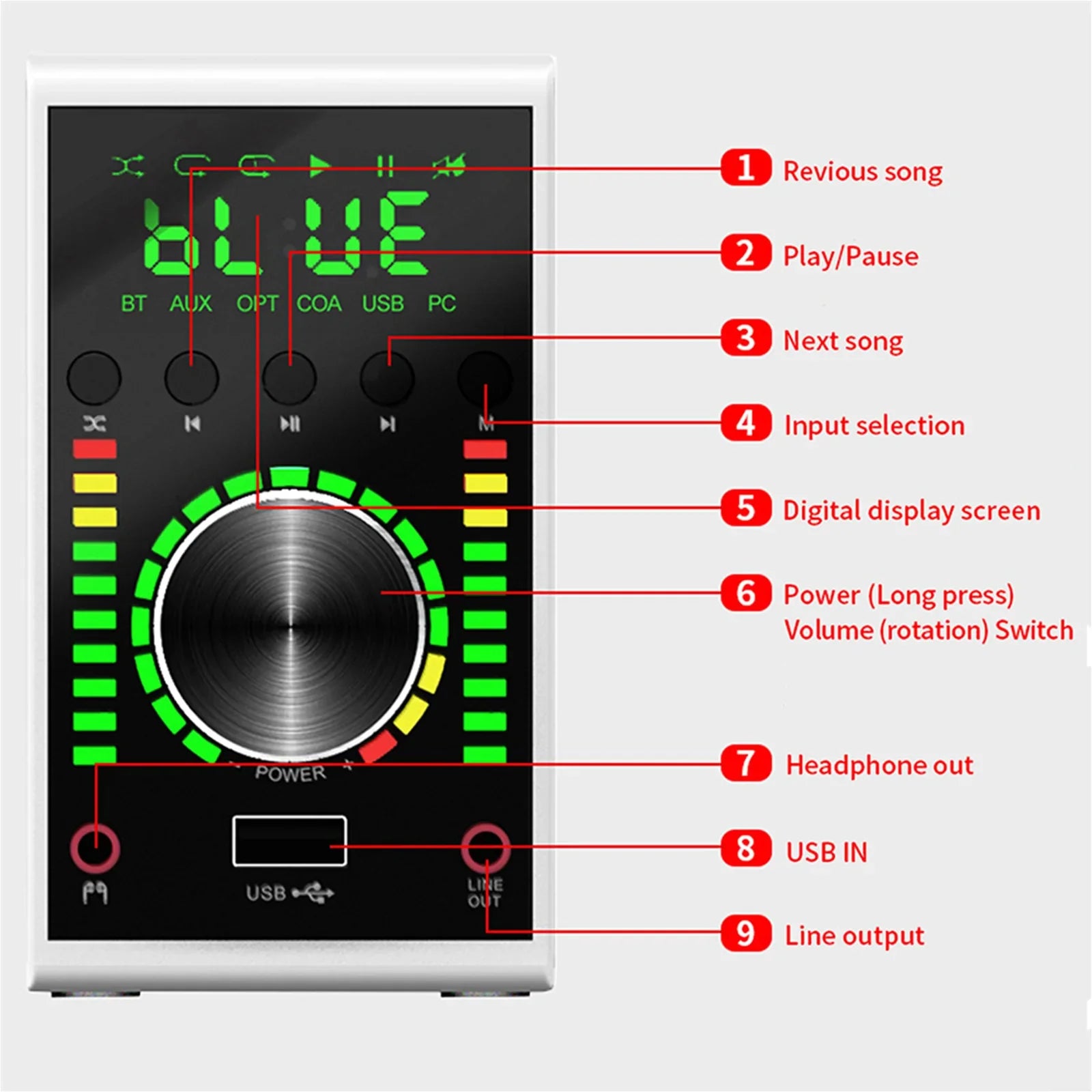 Mini amplificador digital HiFi Audio Bluetooth 5.0 Clase D Amplificador 68W * 2 Coche doméstico