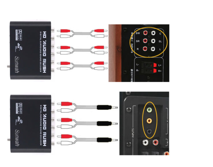 DTS AC3 Converter Source analogiseen digitaaliseen stereoääni dekooderiin 5.1 US Plug