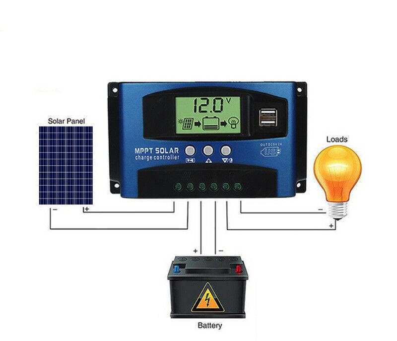 30/40/50/60/100A MPPT Contrôleur de charge du régulateur de panneau solaire 12V/24V Suivi de mise au point automatique