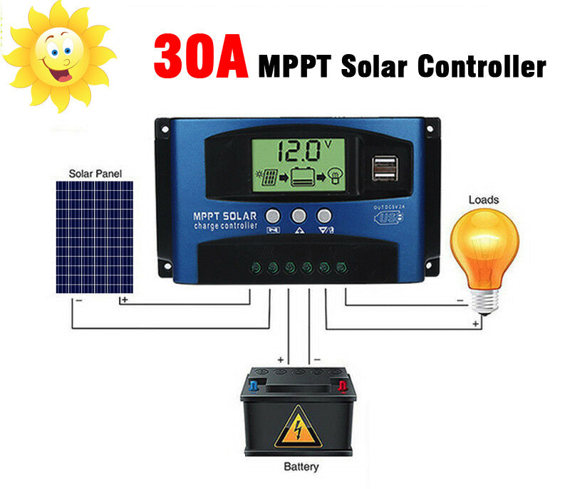 12V-48V MPPT PWM Contrôleur de charge solaire Chargeur au lithium Lifepo4 au plomb