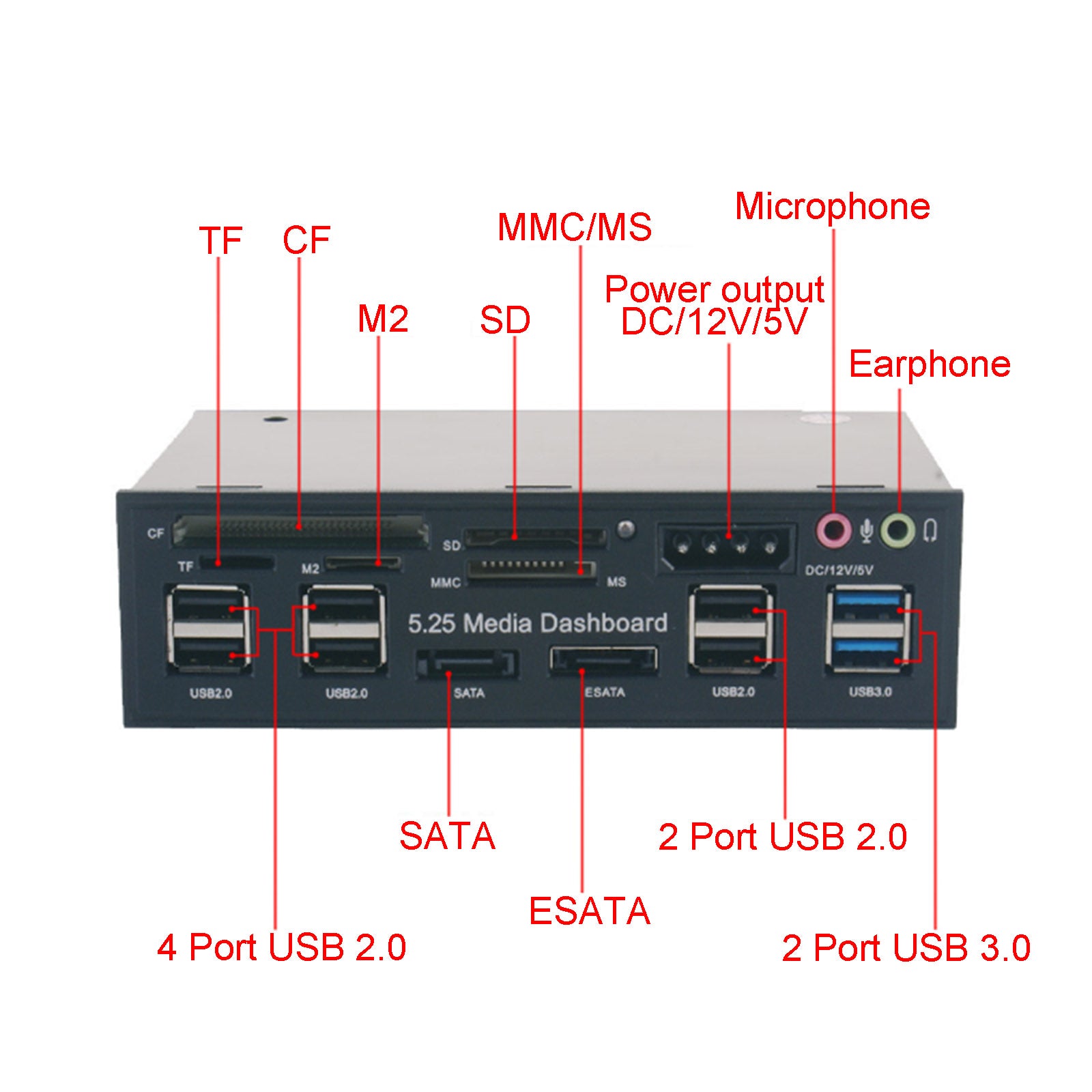 Concentrador de expansión del panel frontal del lector de tarjetas 5 en 1 USB3.0 multifuncional de 5,25"