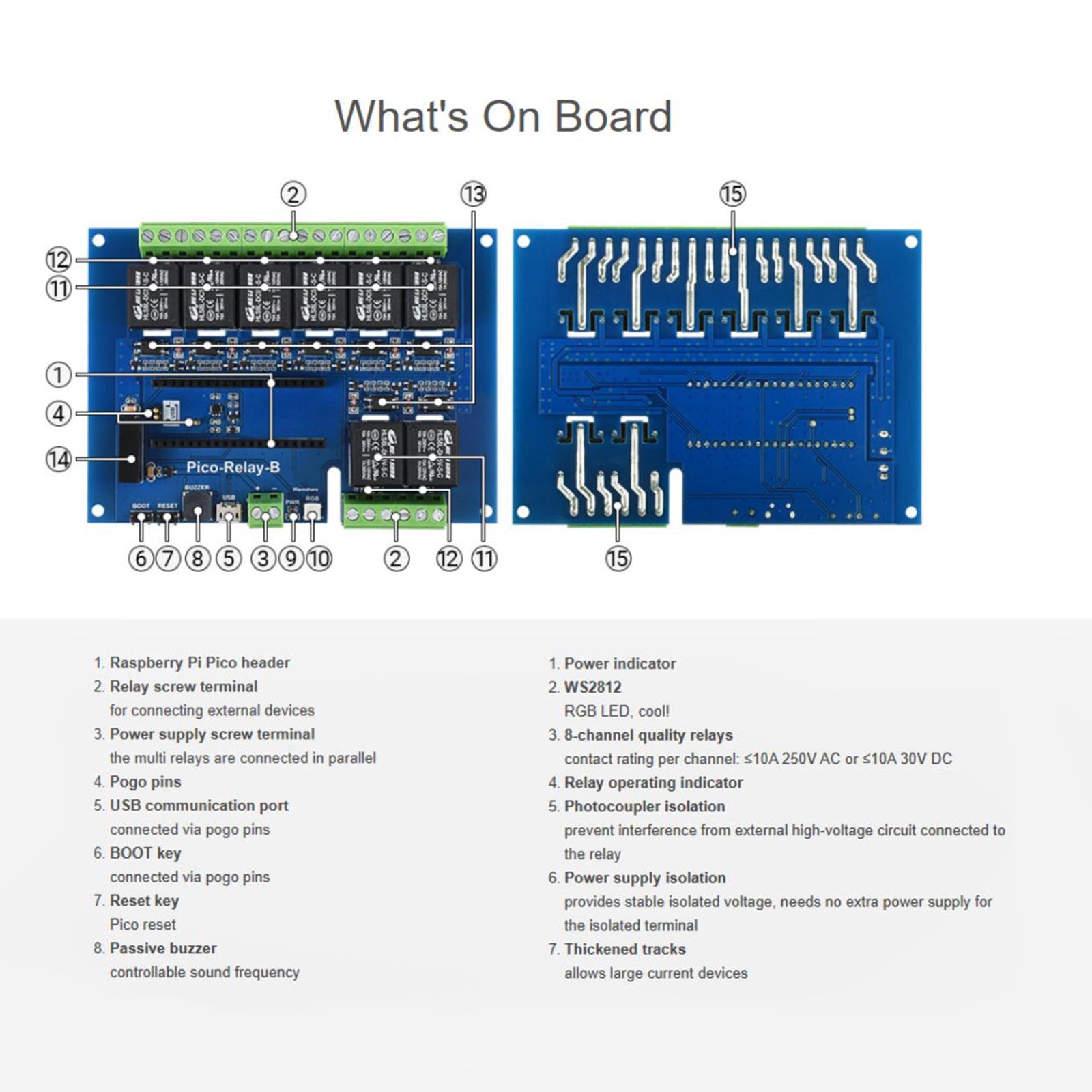 Kit HAT per alloggiamento modulo di espansione relè a 8 canali per scheda RPI Raspberry Pi Pico W WH