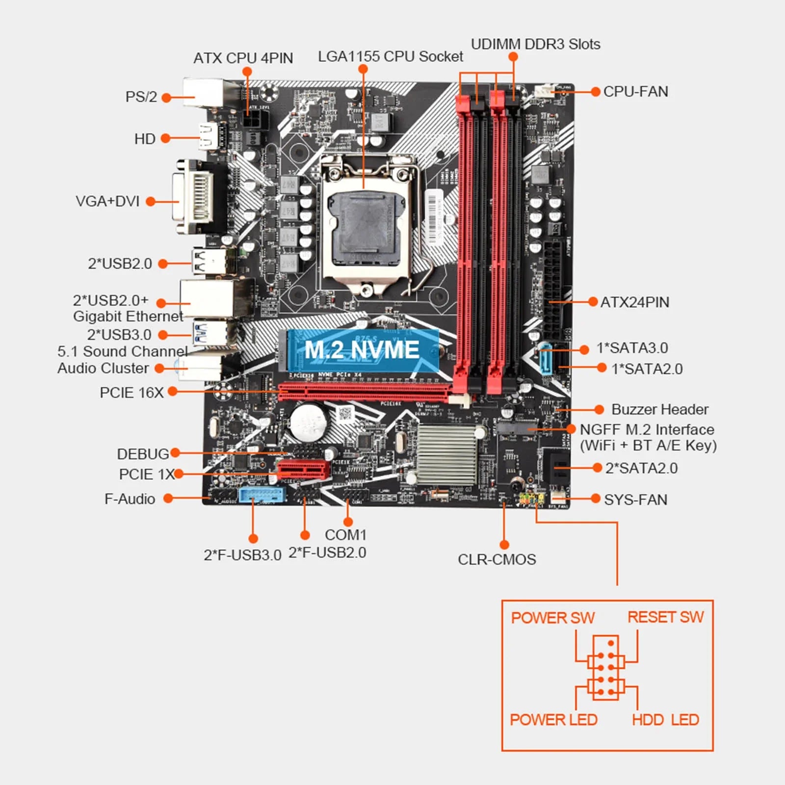 4 * DDR3 USB3.0 SATA3 NVME WIFI Bluetooth B75-S Placa base de minería LGA 1155