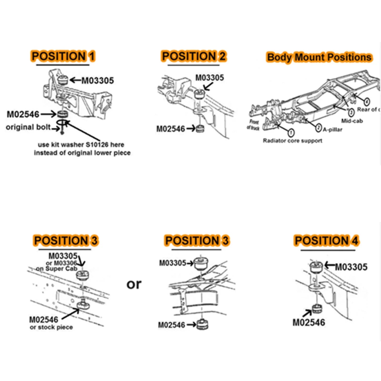 Kit boccole di montaggio cabina carrozzeria KF04060BK per Ford F250 F350 Super Duty 2/4WD 08-16 generico