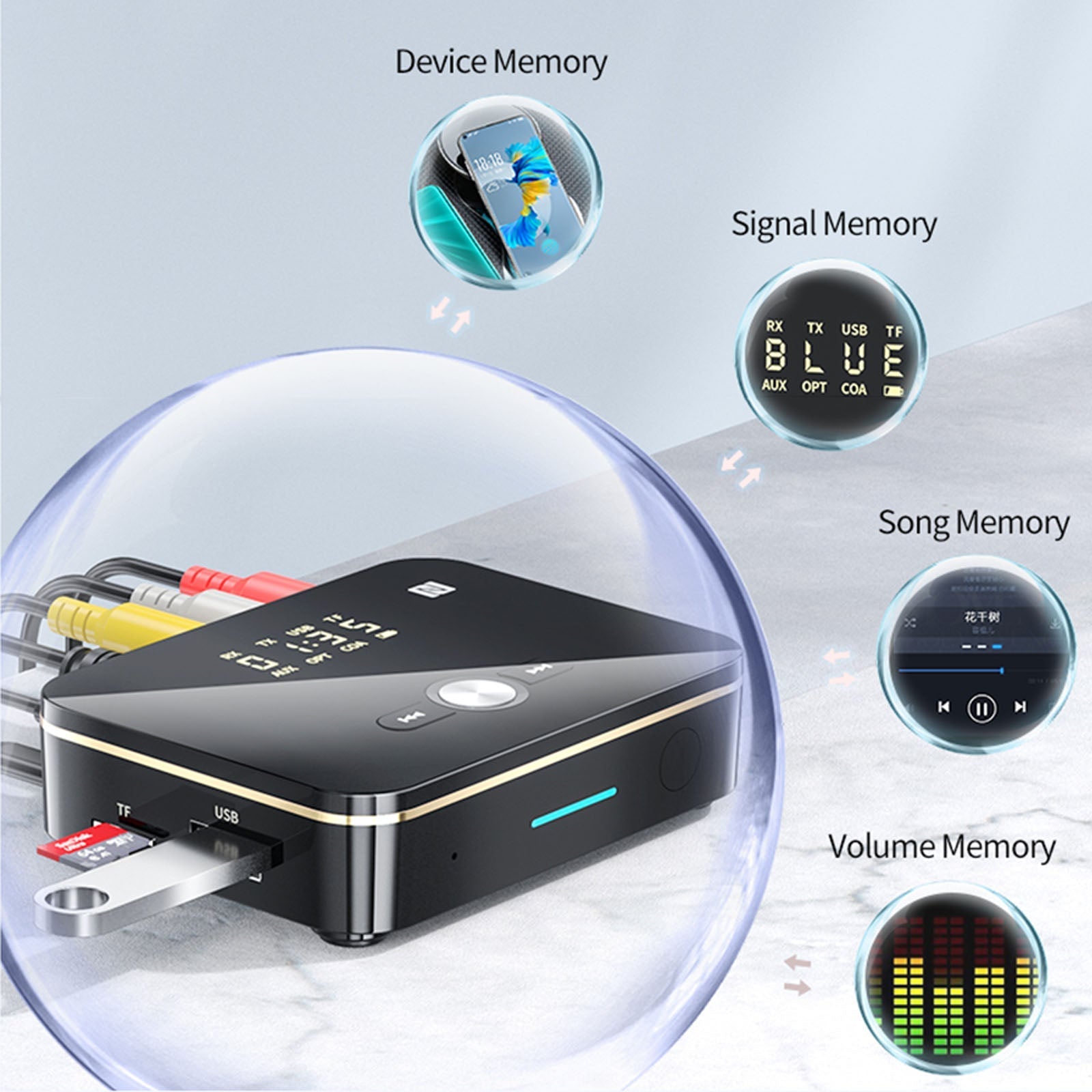 Ricevitore trasmettitore USB Bluetooth 2 in 1 Adattatore stereo wireless da NFC a 2RCA