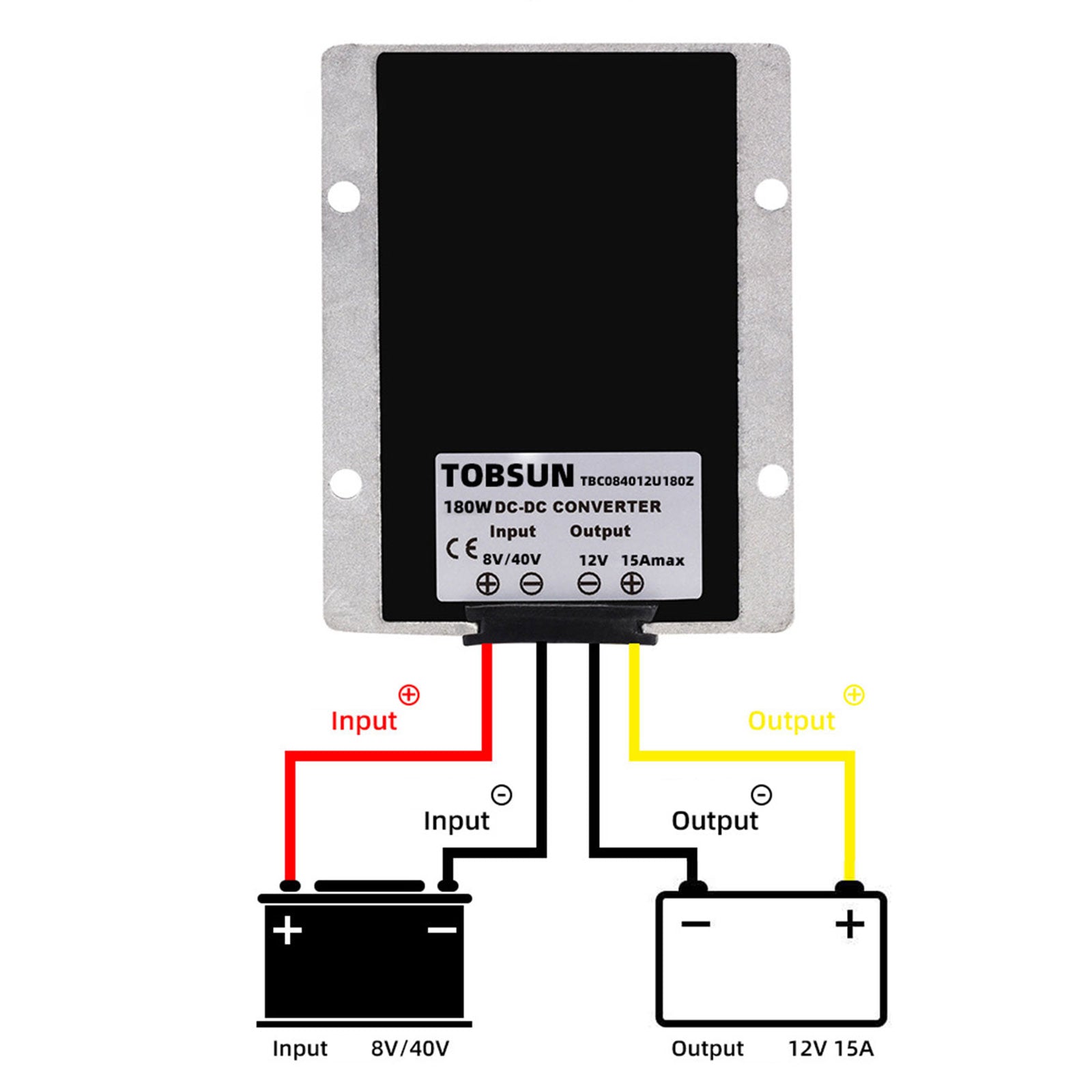 8-40V à 12V 20A stabilisateur de tension cc régulateur d'alimentation de voiture étanche