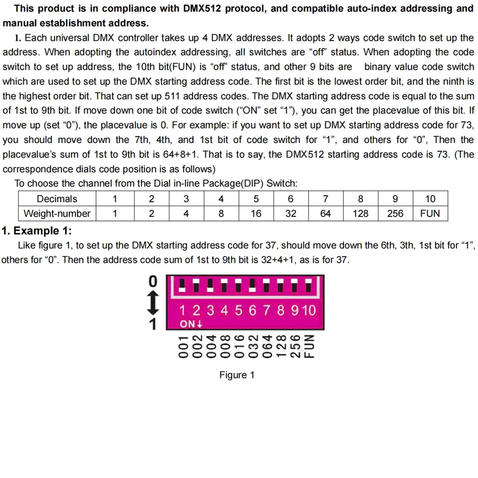 RGB krmilnik 3x8A LED dekoder s 3-kanalnim digitalnim zaslonom DMX512-3CH