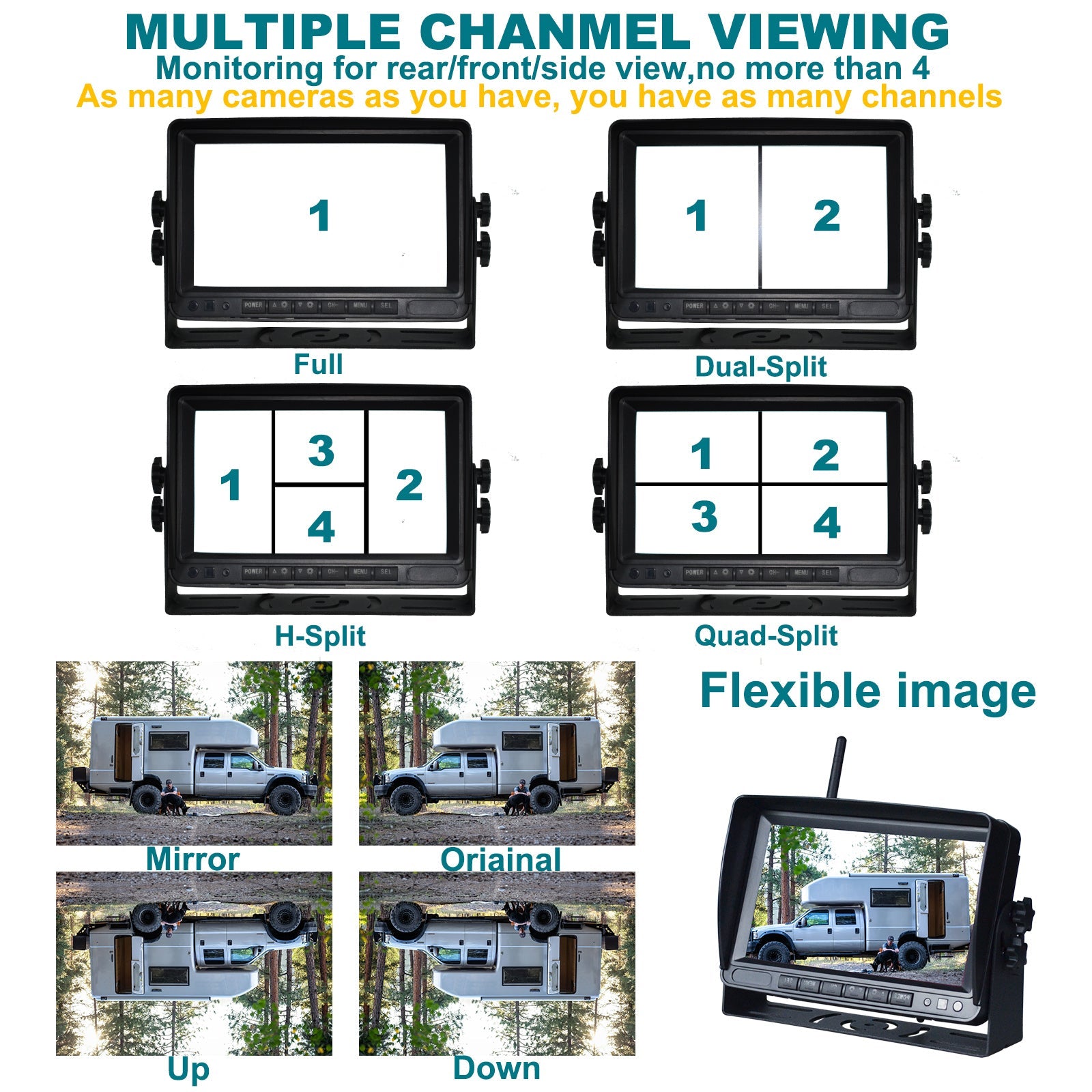 Kit telecamera di backup wireless AHD 1080P 2CH con display da 7 "per rimorchio per camion